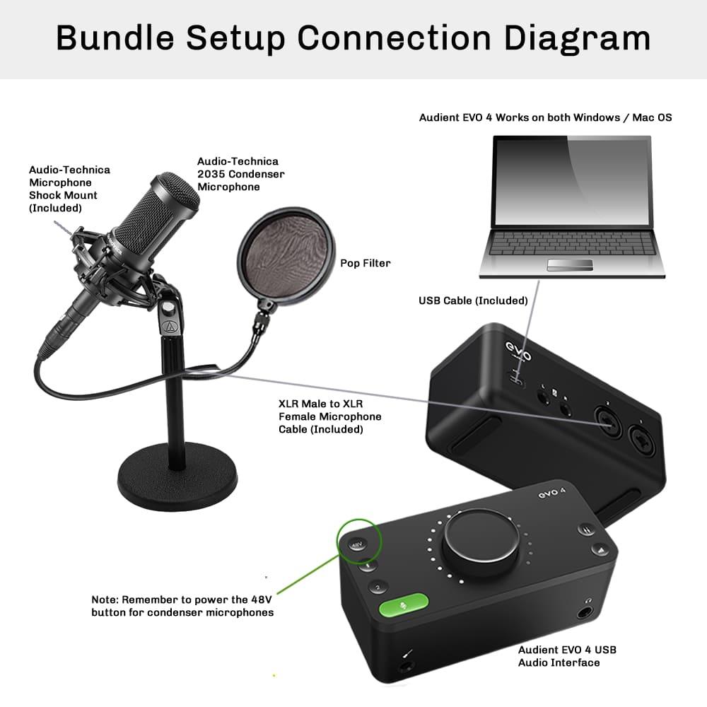 Music-Recording-Bundle-Audient-EVO-4-AT2035-Microphone-Bundle-Connection-Diagram